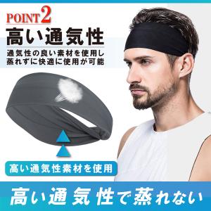 ヘッドバンド 汗止め スポーツ 野球 メンズ ...の詳細画像5