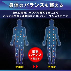 磁気ネックレス メンズ 女性 チタンネックレス...の詳細画像2