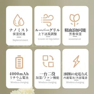 冷風扇 小型 卓上 冷却 加湿 冷風機 おしゃ...の詳細画像2