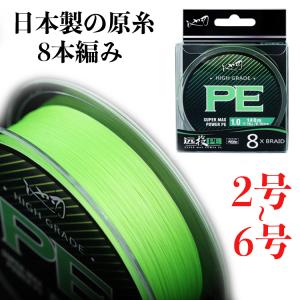 Peラインのランキングtop100 人気売れ筋ランキング Yahoo ショッピング