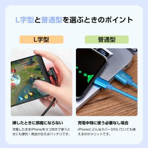 8%OFF 2m×3本 iPhone 充電ケー...の詳細画像3