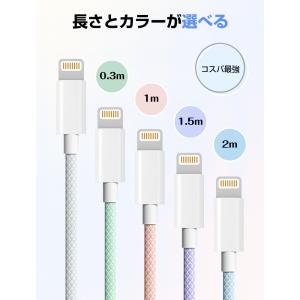 2点購入で40%OFFクーポン iPhone ...の詳細画像2