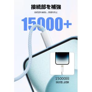 2点購入で40%OFFクーポン iPhone ...の詳細画像5