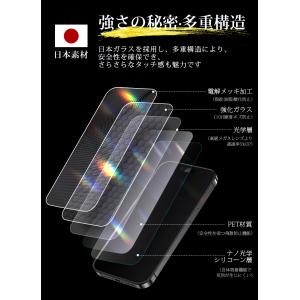 2枚セット iPhone ガラスフィルム iP...の詳細画像5