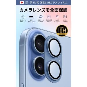 2点目半額クーポン チタニウム合金+10Hガラ...の詳細画像2