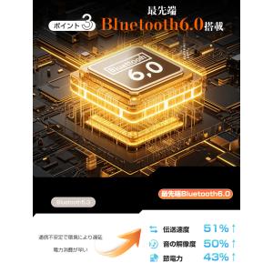 2980→2480更に15%OFF 骨伝導イヤ...の詳細画像5