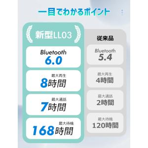 2580→1980更に8%OFF イヤホン B...の詳細画像2