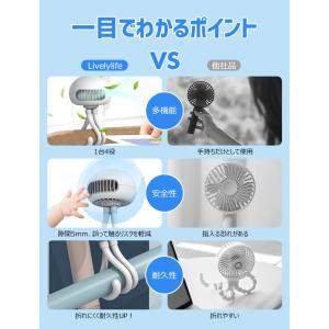 ベビーカー USB扇風機 卓上扇風機 強力 静...の詳細画像2