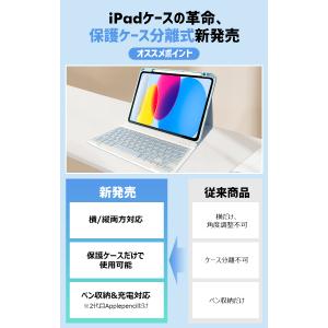 10%OFFクーポン 縦・横両用 iPad ケ...の詳細画像2