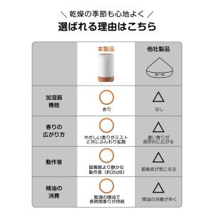 ＼クーポンで1914円/ アロマディフューザー...の詳細画像4