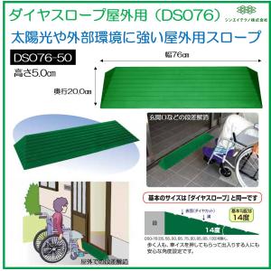 Hibiki　ダイヤスロープ76-60 2本セット シンエイテクノ 段差解消 屋外用 スロープ 段差 ダイヤスロープ 76cm