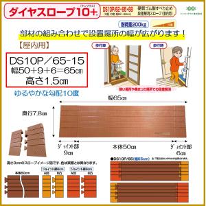 シンエイテクノ 段差解消 屋内用 スロープ 段差 ダイヤスロープ 76cm