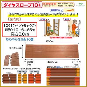 シンエイテクノ 段差解消スロープ ダイヤスロープ FRP 屋外用 DSF70