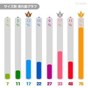 クーラーボックス 小型 保冷力 釣り おしゃれ...の詳細画像3