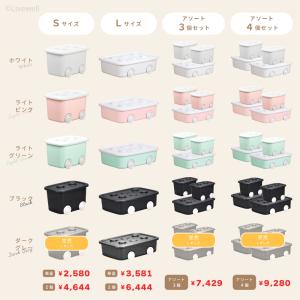 2個セット 収納ボックス フタ付き キャスター...の詳細画像3
