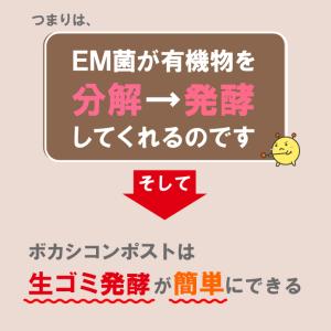 ゴミ箱 おしゃれ ダストボックス 生ごみ処理器...の詳細画像5