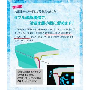 クーラーボックス 大型 保冷力 保冷 保温 キ...の詳細画像4