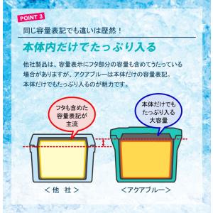 クーラーボックス 大型 保冷力 保冷 保温 キ...の詳細画像5