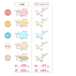 アウトドア 食器 電子レンジ対応 食洗機対応 ...の詳細画像4