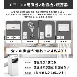 移動式スポットクーラー2.9KWの詳細画像3