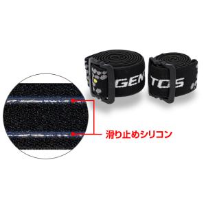 GENTOS/ジェントス　Gシリーズ ヘッドライト用　交換ヘッドバンド（滑り止め付き）　SB-225