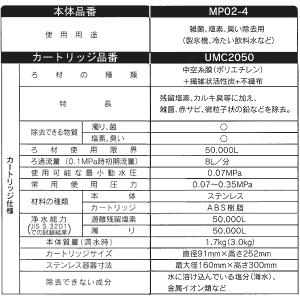 UMC2050:￥3,980以上送料無料 クリ...の詳細画像2