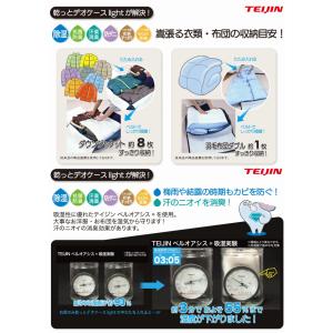テイジン 乾っとデオケース light ライト...の詳細画像2