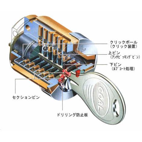 GOAL　V18シリンダー　ディンプル　PMK用