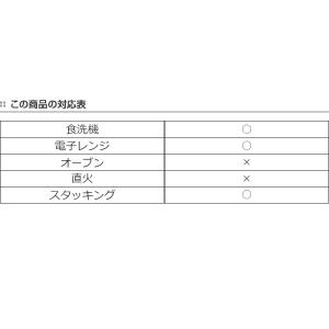 汁椀 330ml 持ちやすい 木製風 介護 食...の詳細画像2