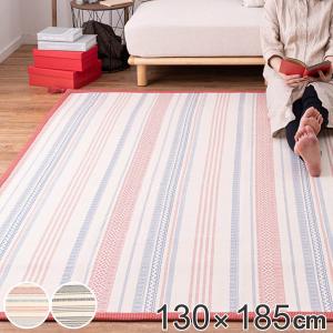 □在庫限り・入荷なし□ ラグ カーペット となりのトトロ 森の便り