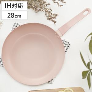 WMF（ヴェーエムエフ） 交換用 ガラス蓋 ガラス蓋 フュージョンテック