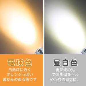 配線いらず USB充電式 LEDスポットライト...の詳細画像1