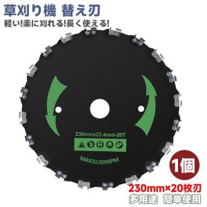 草刈り用 チップソー 255 40P 1枚 刈払機 替刃 パワーチップソー