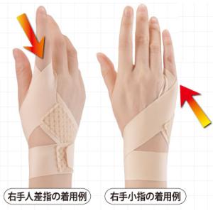 　セルヴァン　接骨院の先生が監修した指のサポーター　左右兼用1枚　日本製
