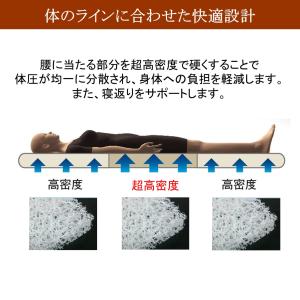 高反発マットレス B-AIR雲州 ダブル ロン...の詳細画像3