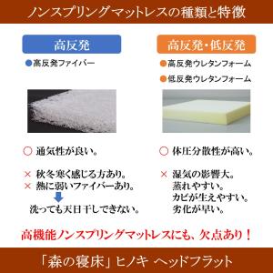 森の寝床 ヒノキ ヘッドフラット ダブル すの...の詳細画像4