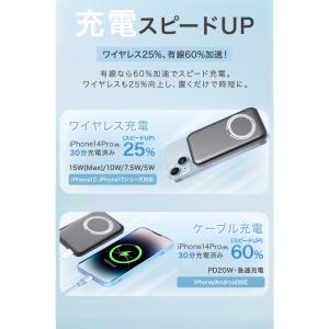 JINKEI 正規品 モバイルバッテリー 準固...の詳細画像4