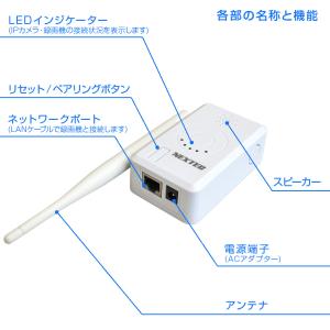 F.R.C. NEXTEC ネットワーク防犯カ...の詳細画像2