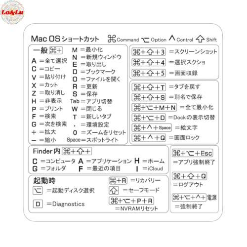 【ムイビエン】 Mac OS キーボード用ショートカットステッカー 日本語 ホワイト