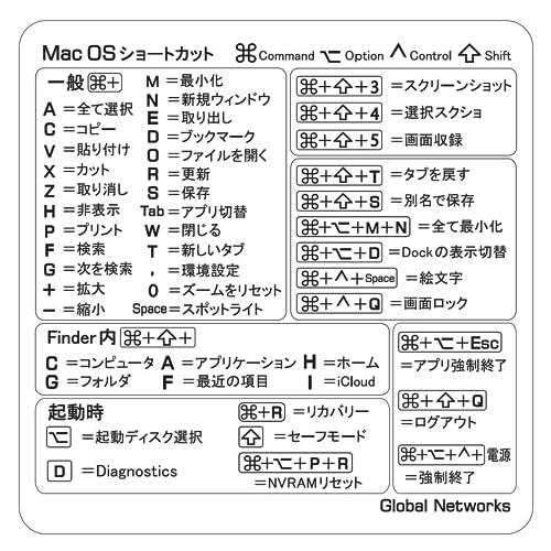 ムイビエン Mac OS キーボード用ショートカットステッカー 日本語 ホワイト (1枚)