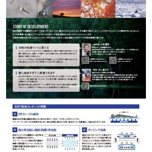 車中泊用ブリージーマットの詳細画像2