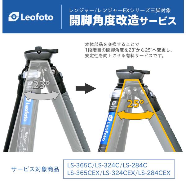 Leofoto 開脚角度改造サービス