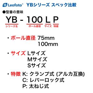Leofoto (レオフォト) YB-100L...の詳細画像5