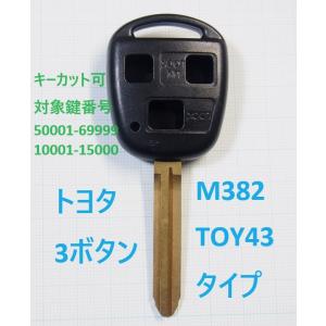 トヨタ スマートキー 32個 トヨタ 横1つボタン リモコンキー補修用ブランクキー TOY43 M382