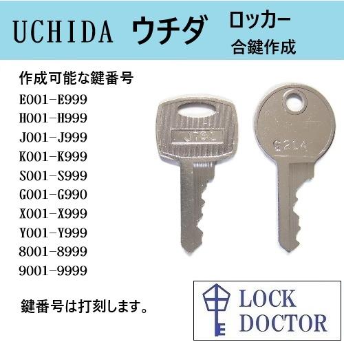 UCHIDA(ウチダ,内田洋行)ロッカー　合鍵　鍵番号打刻　スペアキー　E印　H印　J印　K印  S...