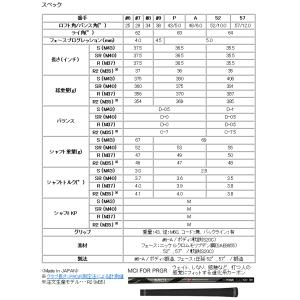 プロギア 05 アイアン 5本(7番〜9番・P...の詳細画像2