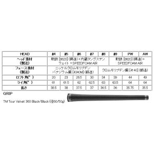 レフティ テーラーメイド P790(25)/P...の詳細画像2