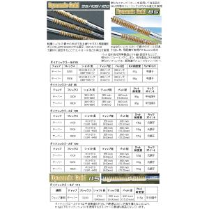 テーラーメイド P・8CB(25) アイアン ...の詳細画像5