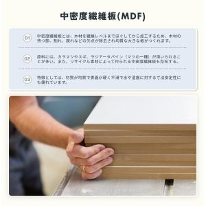 天板 カーブ型 木製天板 カーブ型天板 Fle...の詳細画像4