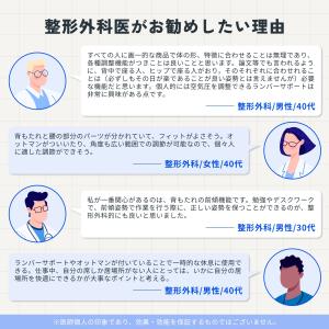 オフィスチェア FlexiSpot C7 Mo...の詳細画像4